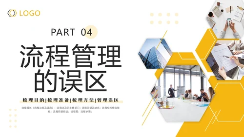 黄灰简约流程改善流程梳理PPT模板宣传PPT动态PPT