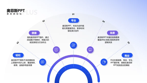 扁平插画风蓝色转正答辩