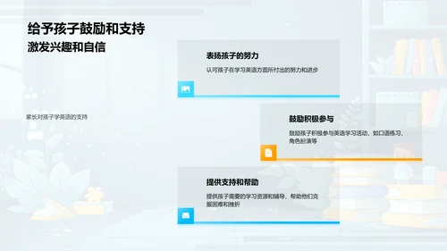 家校共育英语策略PPT模板