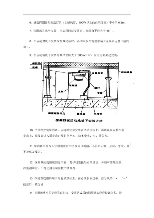 消防改造系统施工组织规划方案