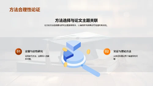 管理学研究报告答辩