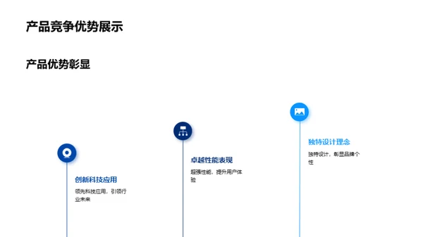 科技创新，塑造未来