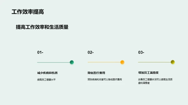 推行全员健康管理计划