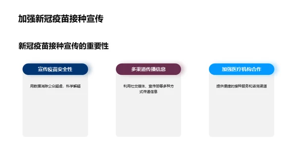 新冠疫苗接种的重要性