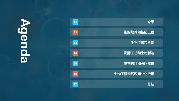 蓝色创意酷炫生物工程与生物制造PPT模板