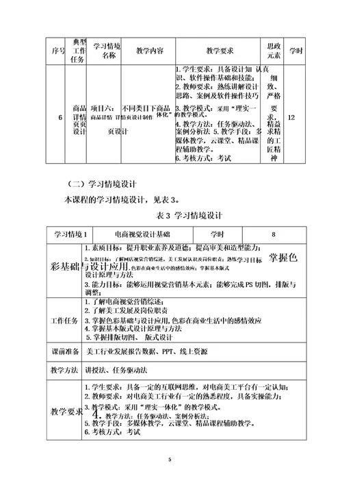 电商视觉设计课程标准