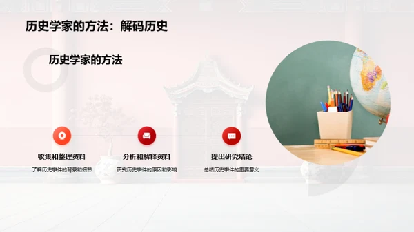 历史的秘密之门