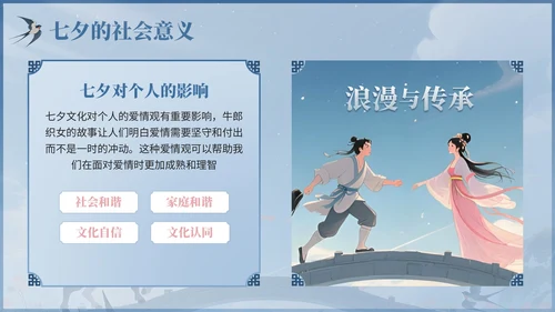 浅蓝色中国风七夕文化传承主题班会PPT模板