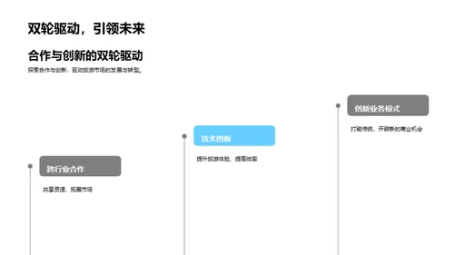 旅游业的未来蓝图