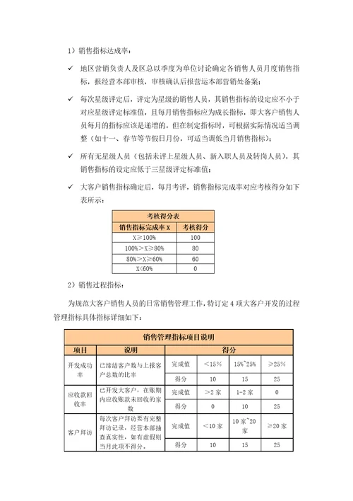 顺丰快递销售考核方案6页