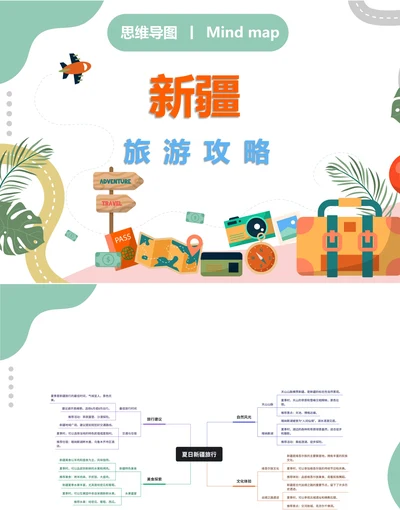 新疆旅游攻略思维导图