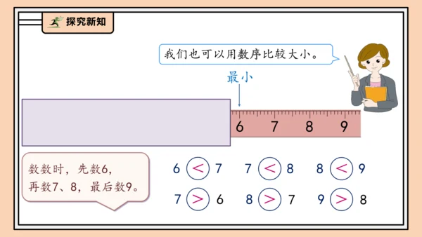【课堂无忧】人教版一年级上册2.2 比大小、第几（课件）(共34张PPT)