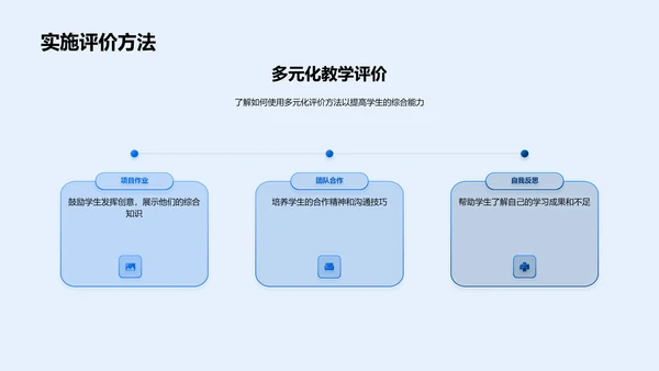 交叉学科教学法PPT模板