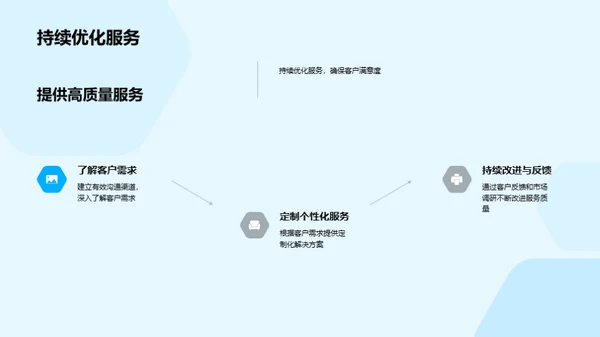 企业文化与客户信赖