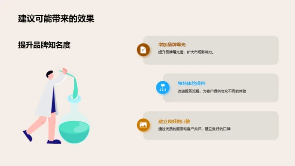 大暑营销反馈解析