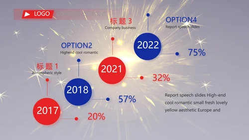 VS年终总结PPT