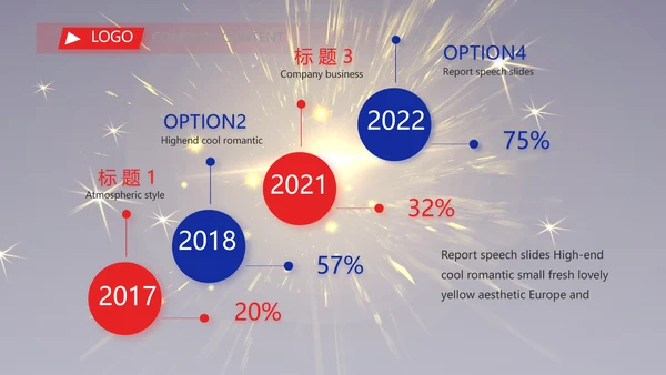 VS年终总结PPT