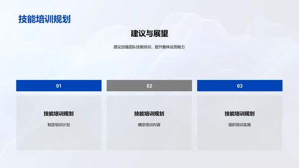 新媒体年中总结报告PPT模板