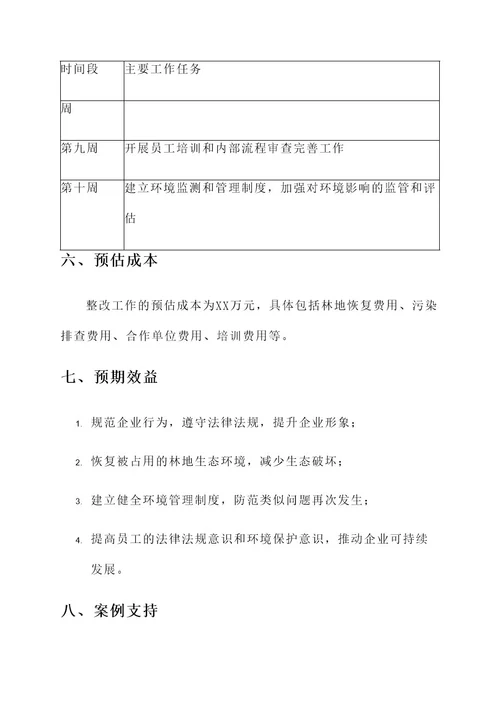 企业非法占用林地整改方案