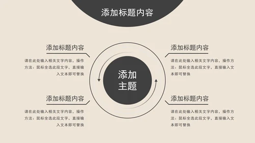 当代大学生学习汇报PPT模板