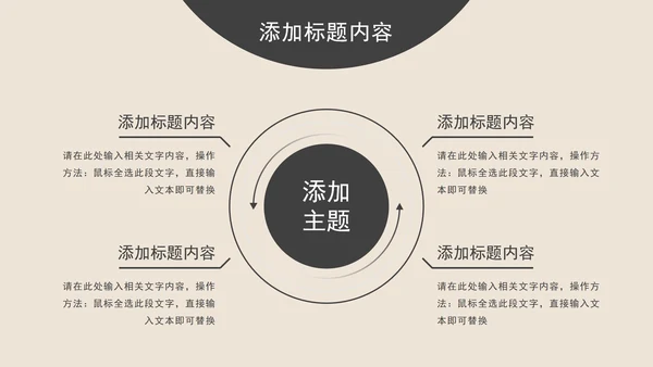 当代大学生学习汇报PPT模板