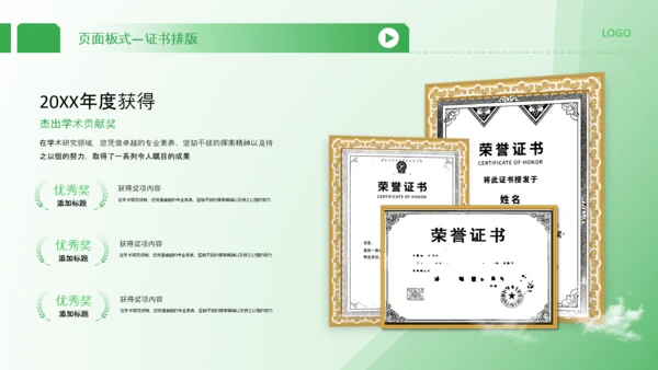 绿色商务证书奖状排版PPT版式合集
