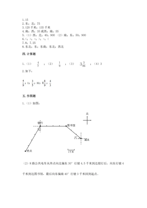 人教版六年级上册数学期中测试卷完美版.docx