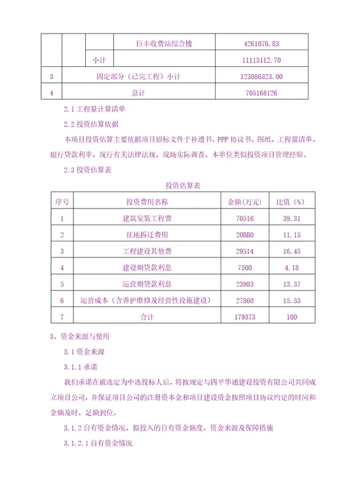 计划方案PPP实施财务方案