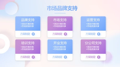 大气创意彩妆培训工作总结汇报动态PPT模板