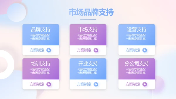 大气创意彩妆培训工作总结汇报动态PPT模板