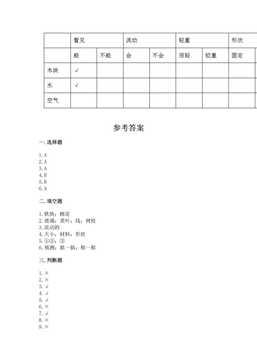 教科版一年级下册科学期末测试卷附参考答案【研优卷】.docx