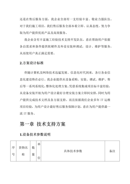 zzzIT运维核心技术支持及售后服务专业方案.docx