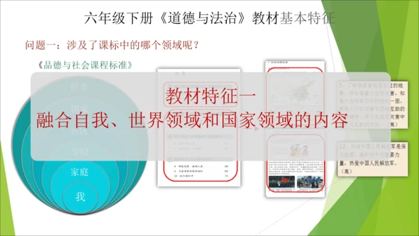 六下道德与法治册教材解读与教学建