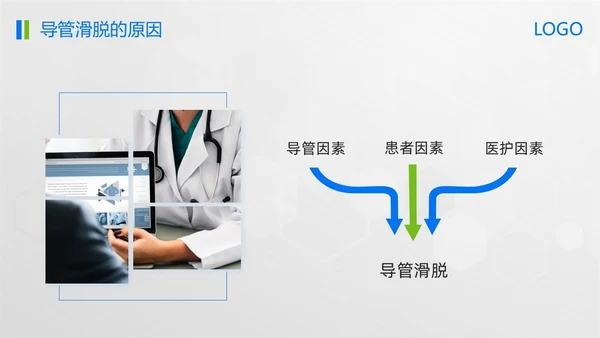 蓝绿简约管道滑脱应急预案PPT模板宣传PPT动态PPT应急预案培训