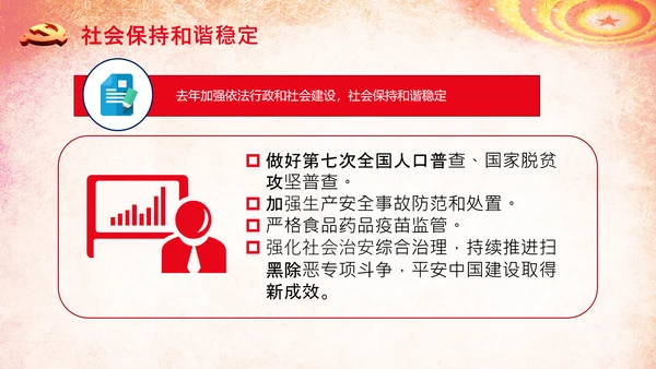 全国两会政府工作报告学习解读PPT