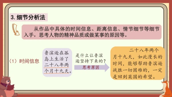 统编版语文五年级下册2024-2025学年度第二单元习作：写读后感（课件）