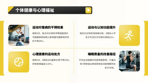 黑黄色商务风全民健身宣传PPT