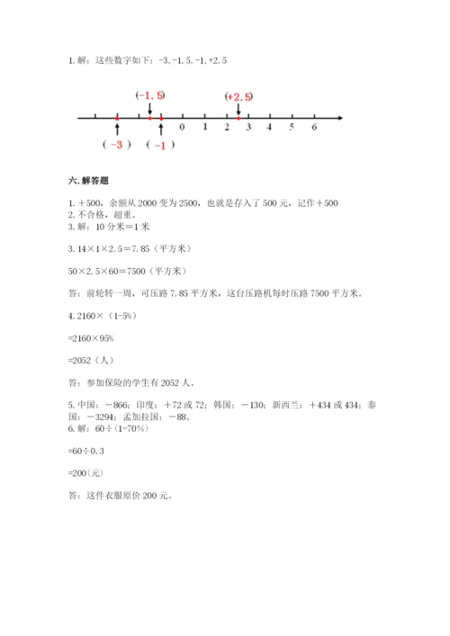 小学六年级下册数学期末卷（全国通用）word版.docx