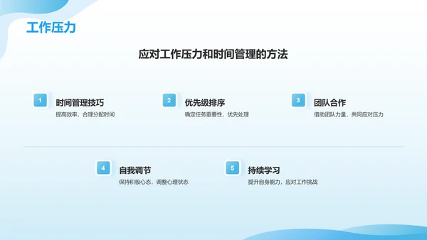 蓝色3D风实习汇报PPT模板