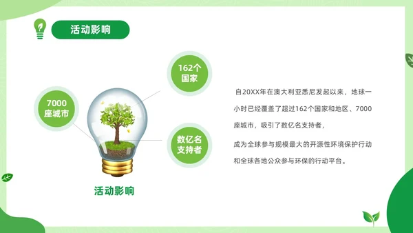 绿色清新绿色家园你我在行动3月25日地球1小时日主题班
