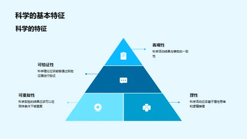 科学探索生活