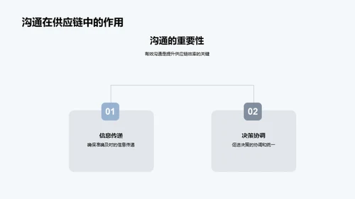 塑造未来家居供应链