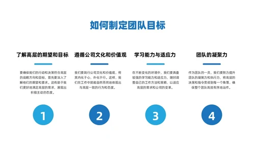 红蓝简约商务风团队目标培训PPT课件
