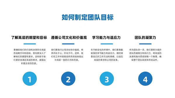 红蓝简约商务风团队目标培训PPT课件