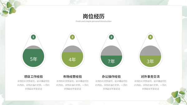 小清新简约花草教师个人简历个人简介自我介绍ppt模板