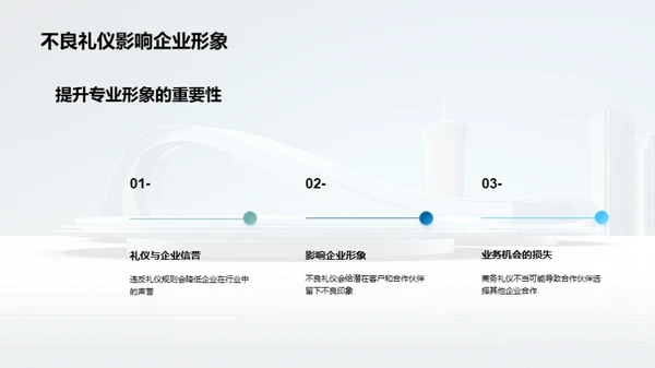 商务礼仪与企业形象