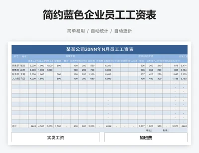 简约蓝色企业员工工资表