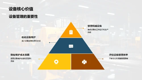 提升工业设备管理效能