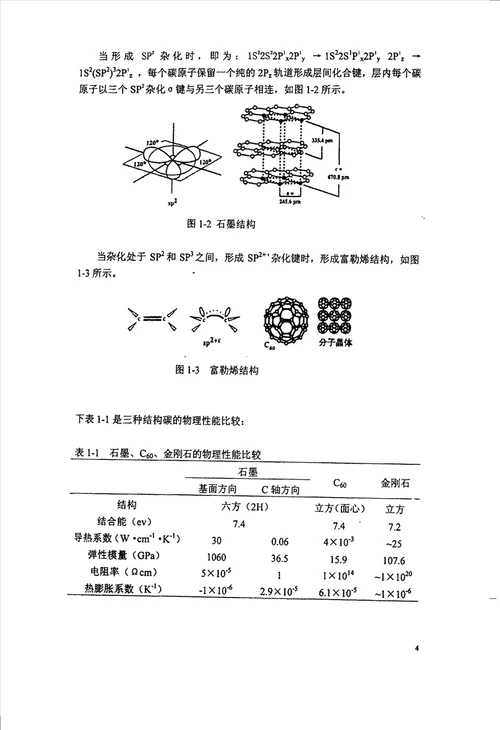 复合材料性能影响的研究