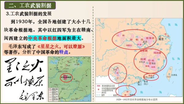 第16课毛泽东开辟井冈山道路（课件）-八年级历史上册优质教学课件（统编版）